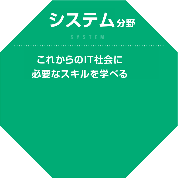 システム