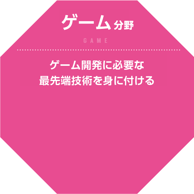 ゲーム