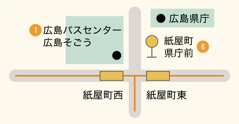 広島駅南口を出たときの正面の景色