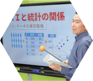 AIの活用と開発手法