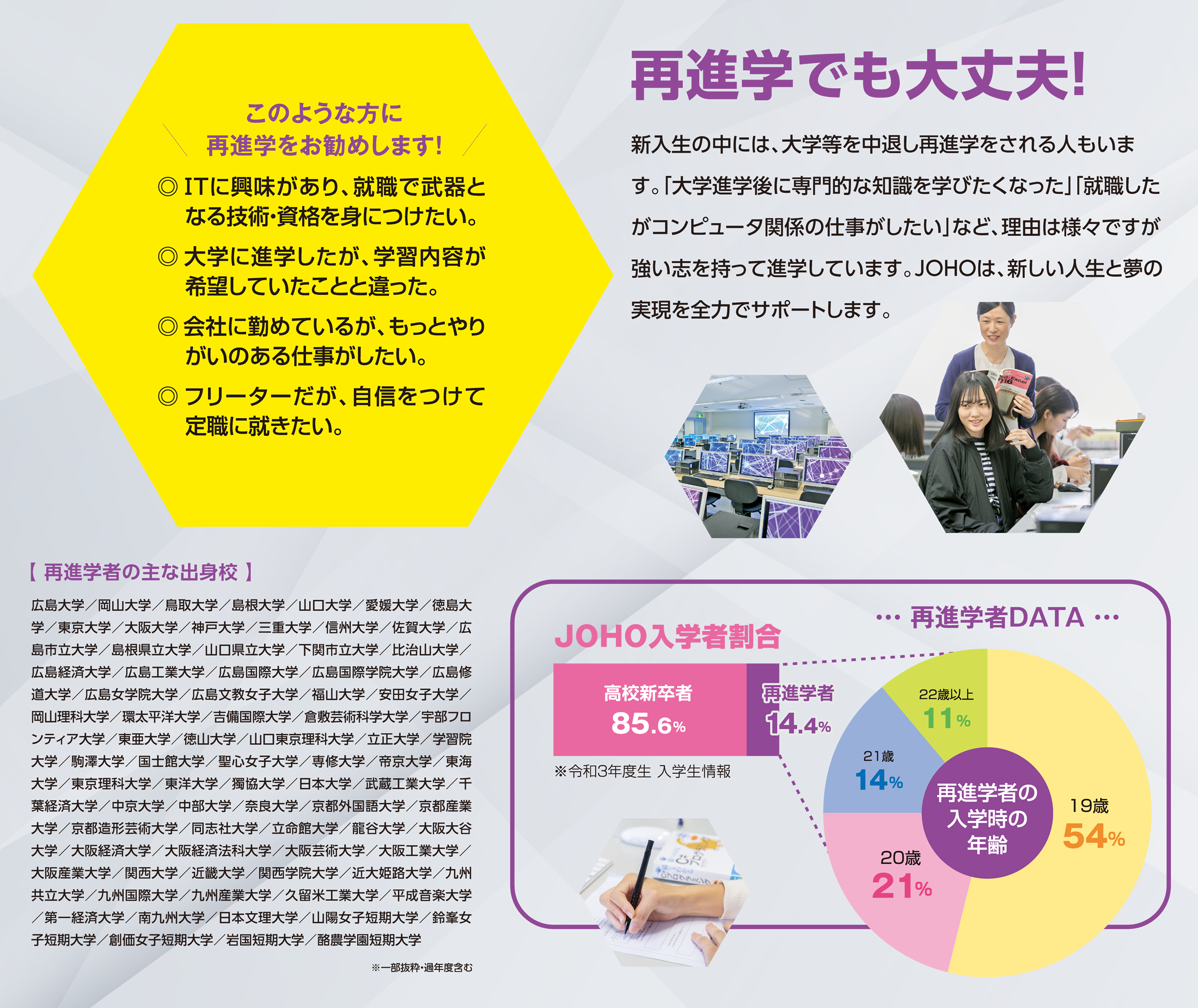 再進学DATA