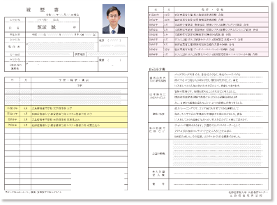 履歴書作りサポート