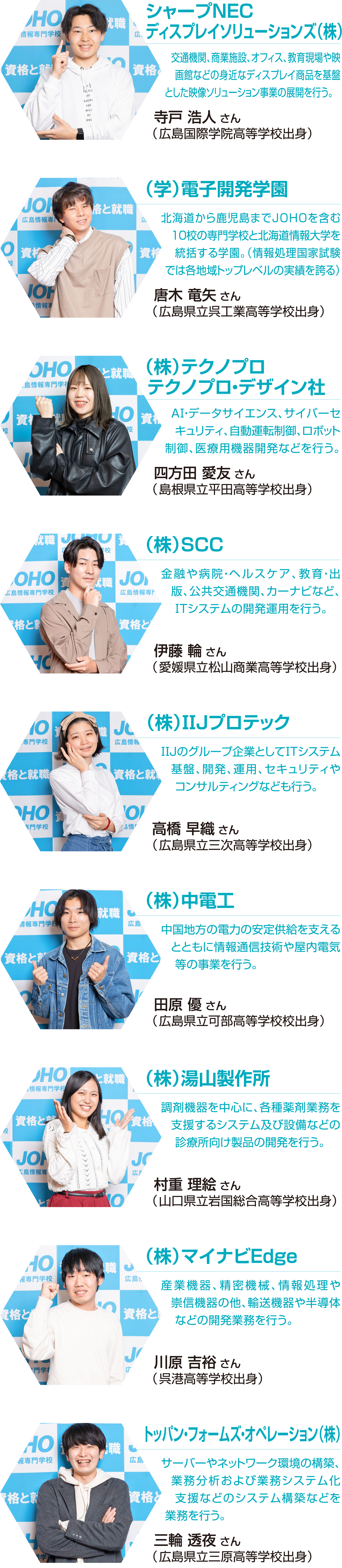 内定を勝ちとったJOHO生たち