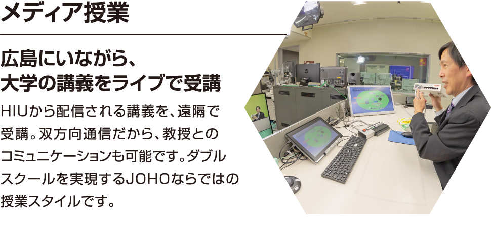 メディア授業(PINE-NET Ⅱ)
