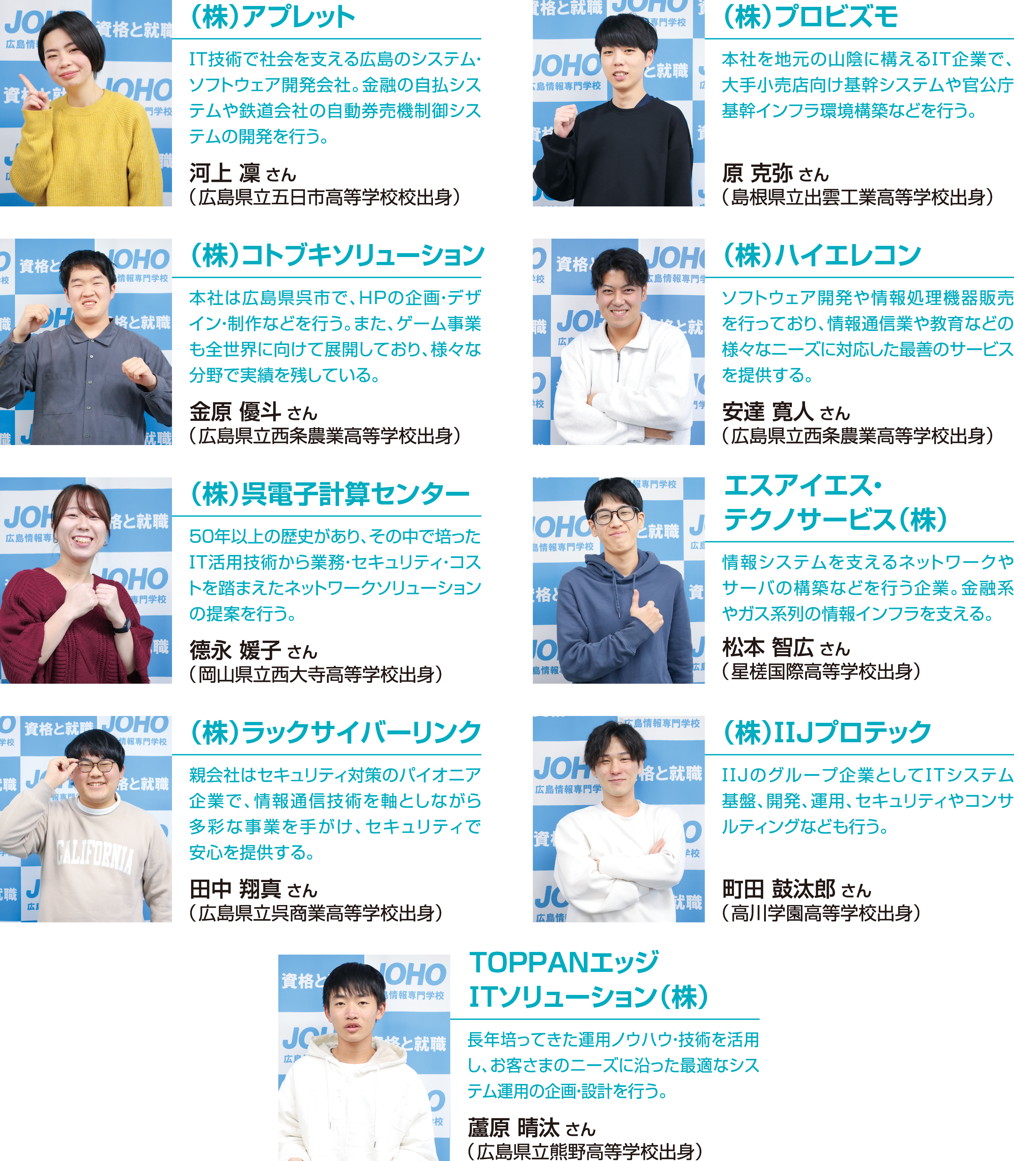 内定を勝ちとったJOHO生たち