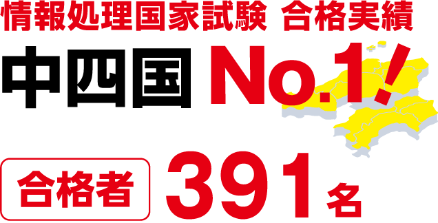 情報処理国家試験合格実績1,343名