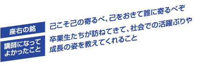 座右の銘／己こそ己の寄るべ、己をおきて誰に寄るべぞ