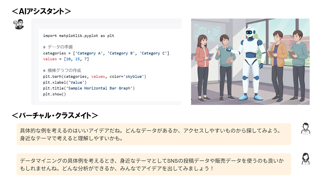 教室で学ぶような感覚のイメージ