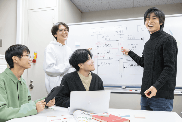 プロジェクトマネジメント