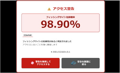 フィッシングサイト検証システム