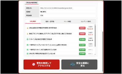 フィッシングサイト検証システム
